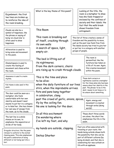 This Room: annotation sheet activity