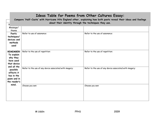 Compare Half caste and hurricane hits England