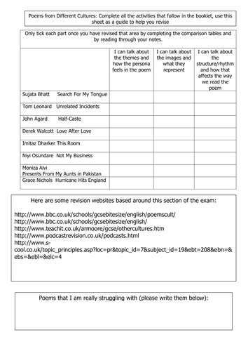 Poems from other cultures AFL personal revision