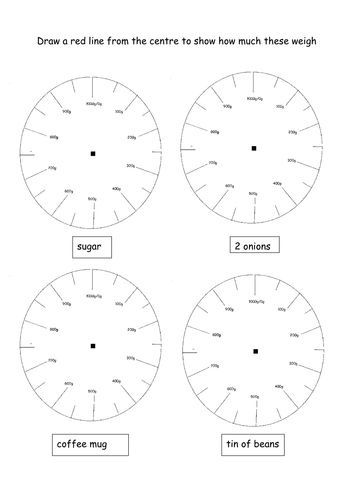 Introducing weighing in grams | Teaching Resources