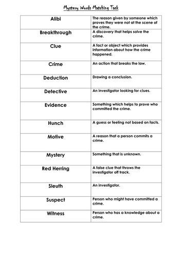 Mystery VS Suspense Lesson by Han11 - UK Teaching Resources - TES