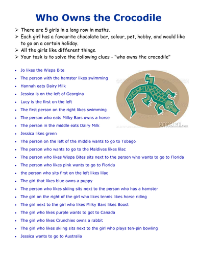 Who owns the crocodile?