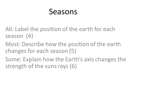 Seasons and satelites