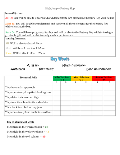 writing planning a sheet speech tuesday7 Peer  assessment Resources Teaching template by