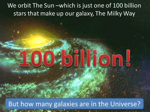 Introduction to The Universe