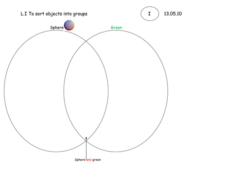 Venn Diagram to sort sequins