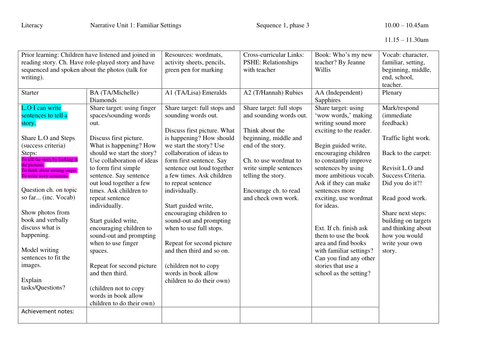 Lesson plan for familiar settings