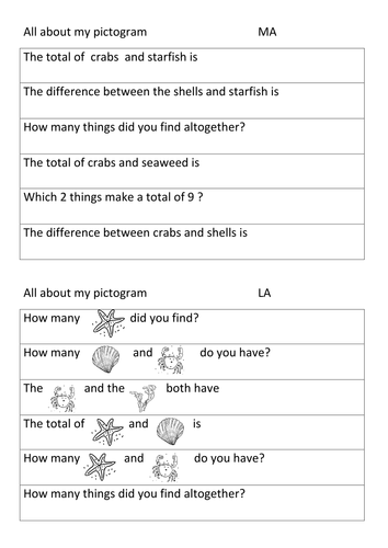 Seaside pictogram- 1 easy, 1 harder
