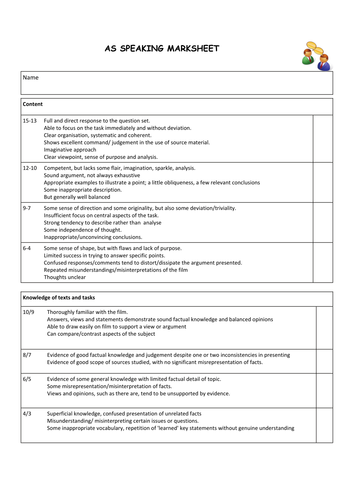 Speaking marksheet for AS