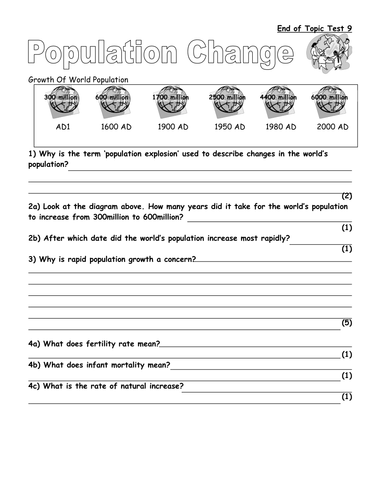 Population Test