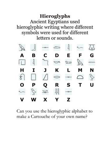 Hieroglyphics by emilycorble | Teaching Resources