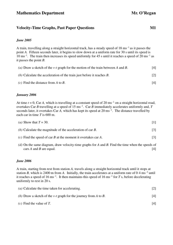 Velocity-Time Graphs, Past Paper Questions