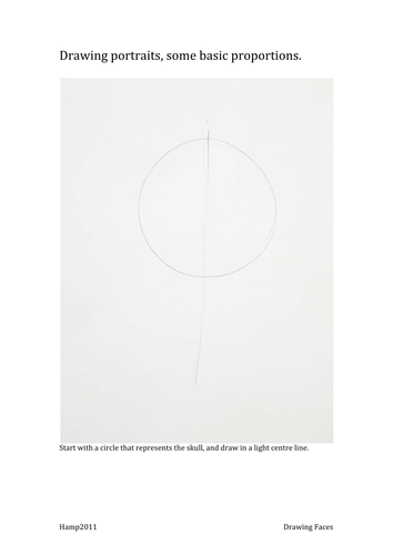 Portraits, Face drawing proportions, slideshow pdf