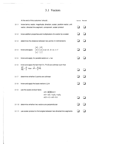 Scottish Higher progress assesment sheets