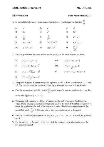 KS5 maths (core 1/c1) Differentiation Worksheet