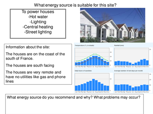 btec energy resources