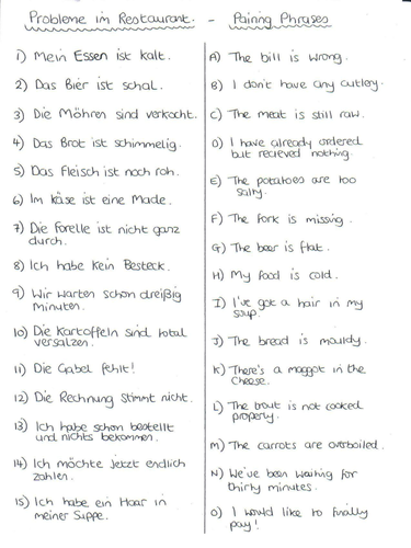 Probleme im Restaurant