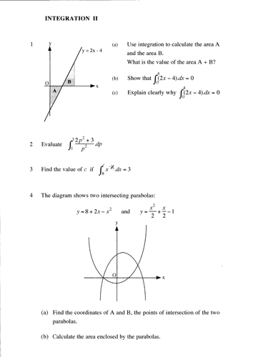 Maths KS5/core 2/C2/ Scottish Highers Integration