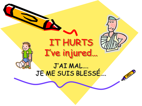 aches and pains in French - j'ai mal