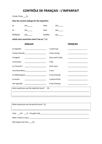 imperfect tense test