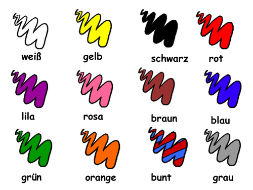 Die Kleidung with colours