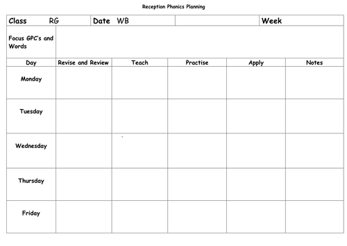 Phonics Weekly Planning Sheet - Blank By Hyssop Puppy - Teaching 