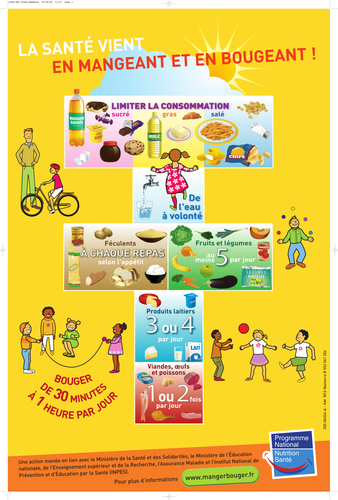 Manger Bouger Poster Health Teaching Resources