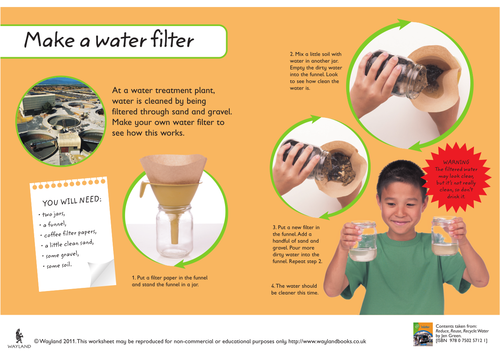 Make a water filter