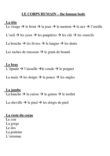 Body parts vocab sheet - just in French