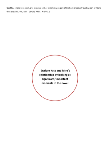 After the First Death Essay Plan