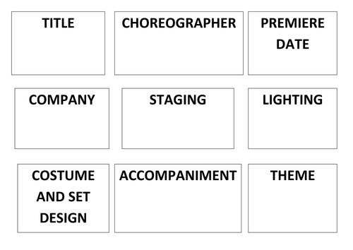 Romeo and Juliet Quiz - GCSE Dance