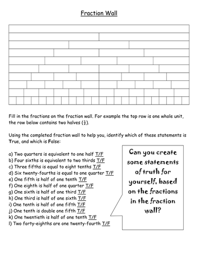 Fraction Wall and Equivalent Fractions Worksheet | Teaching Resources