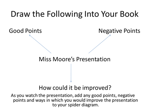 PowerPoint on Presentation Skills