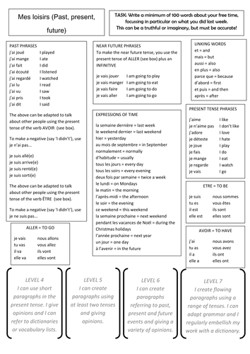 Vocabulary helper (past, present, near future)