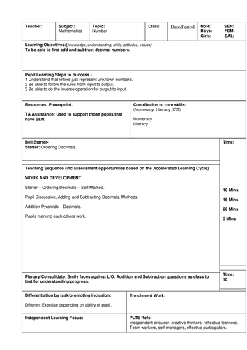 Addition Of Decimals Lesson Plan Teaching Resources