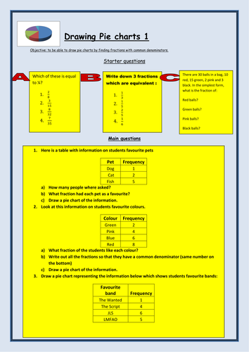 Drawing Pie Charts worksheet