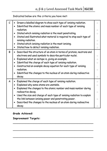 Alpha, Beta & Gamma Level Assessed Task | Teaching Resources