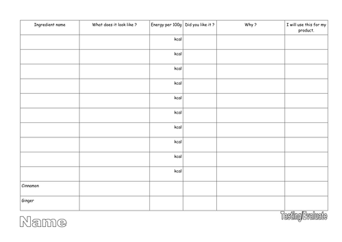 Designer Fruit Dessert