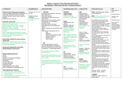 Year 5 Autumn Long Term Plan