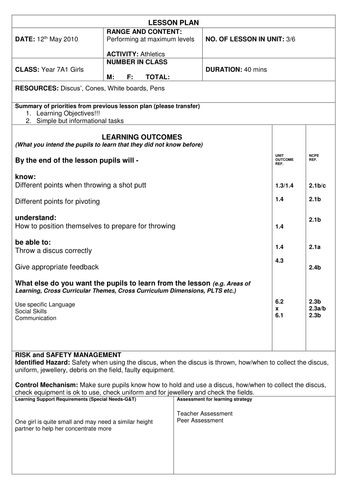 Discus Lesson Teaching Resources