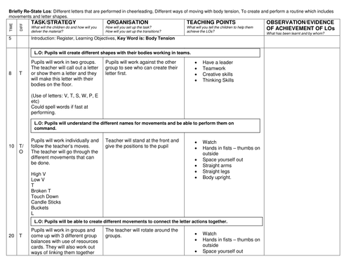 Cheerleading Teaching Resources