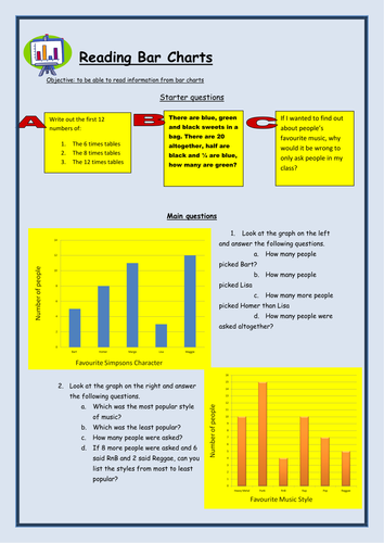Reading bar charts worksheet | Teaching Resources