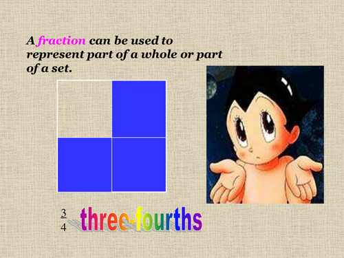 Fractions | Teaching Resources