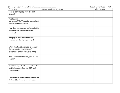 Afl - lesson observation proforma