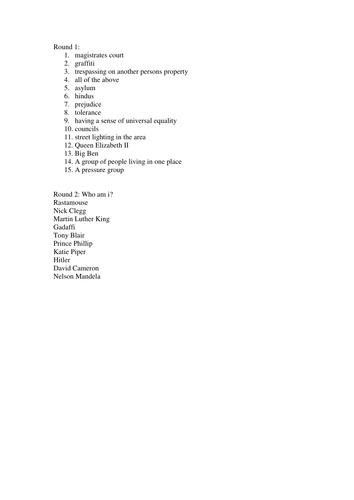 Revision for Edexcel Citzenship