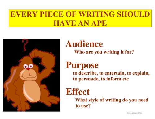 Prompt Card/Poster - Audience/Purpose/Effect