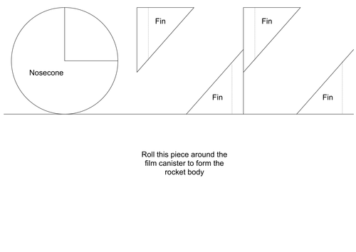 rocket template for film cannister rockets