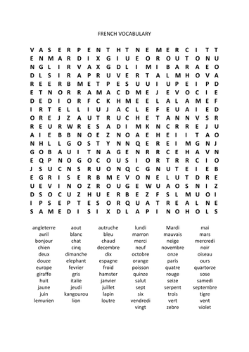 vocabulary worksheet pdf alphabet by Word Teaching Resources norwoodlinda  Search  Vocabulary