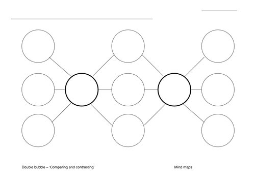 Double bubble map template