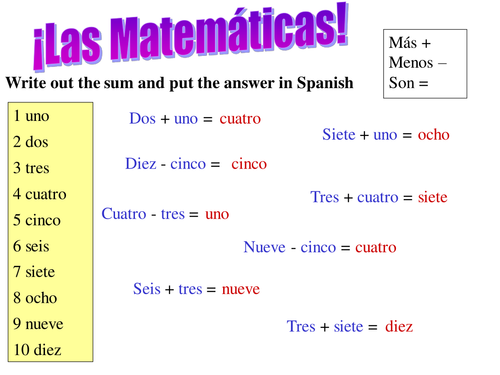 Maths puzzles - 3 levels of difficulty